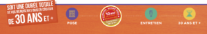 Naboco Perennite 30 ans Frise