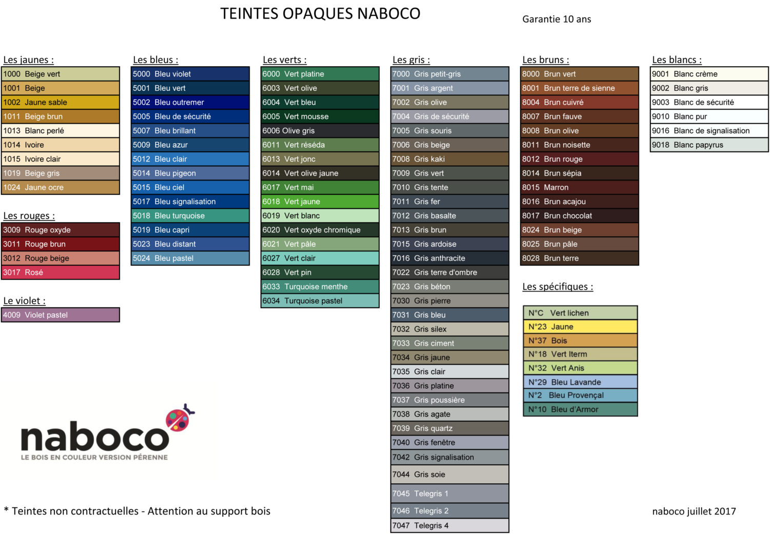 Naboco Nuancier 100 couleurs bois peint